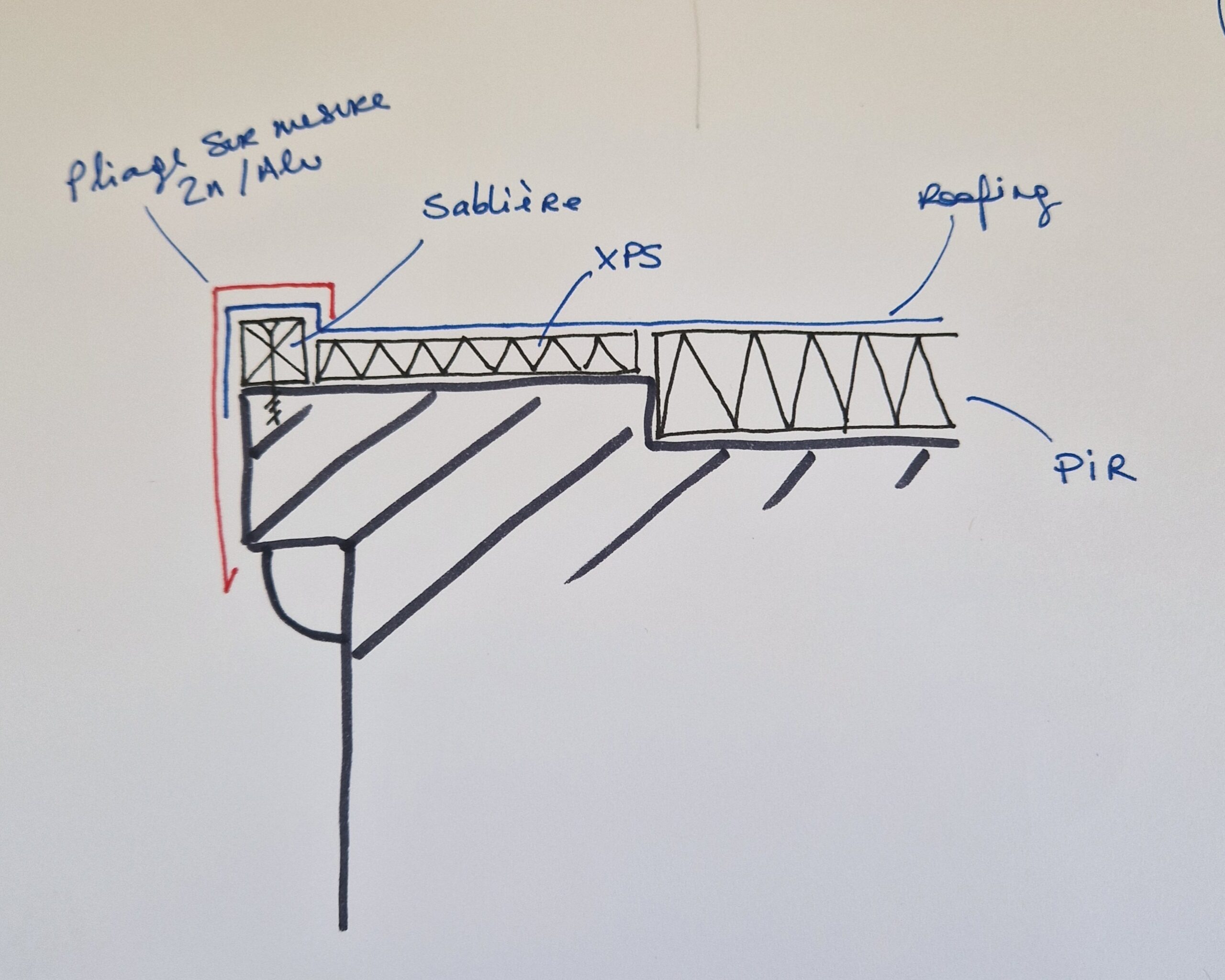 Croquis technique